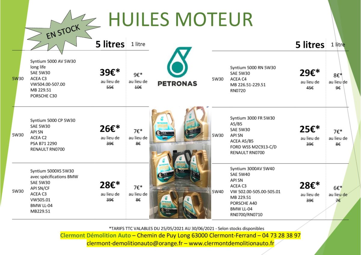 HUILES MOTEUR PETRONAS Syntium 5000 AV 5W30 long life SAE 5W30 ACEA C3 VW504.00-507.00 MB 229.51 PORSCHE C30 5 LITRES = 39€ AU LIEU DE 55€ 1 LITRE = 9€ AU LIEU DE 10€ Syntium 5000 CP 5W30 SAE 5W30 API SN ACEA C2 PSA B71 2290 RENAULT RN0700 5 LITRES = 26€ AU LIEU DE 39€ 1 LITRE = 7€ AU LIEU DE 8€ Syntium 5000XS 5W30 avec spécifications BMW SAE 5W30 API SN/CF ACEA C3 VW505.01 BMW LL-04 MB229.51 5 LITRES = 28€ AU LIEU DE 39€ 1 LITRE = 7€ AU LIEU DE 8€ Syntium 5000 RN 5W30 SAE 5W30 ACEA C4 MB 226.51-229.51 RN0720 5 LITRES = 29€ AU LIEU DE 45€ 1 LITRE = 8€ AU LIEU DE 9€ Syntium 3000 FR 5W30 A5/B5 SAE 5W30 API SN ACEA A5/B5 FORD WSS M2C913-C/D RENAULT RN0700 5 LITRES = 25€ AU LIEU DE 39€ 1 LITRE = 7€ AU LIEU DE 8€ Syntium 3000AV 5W40 SAE 5W40 API SN ACEA C3 VW 502.00-505.00-505.01 MB 229.51 PORSCHE A40 BMW LL-04 RN0700/RN0710 5 LITRES = 28€ AU LIEU DE 39€ 1 LITRE = 6€ AU LIEU DE 7€ CLERMONT DEMOLITION AUTO CHEMIN DE PUY LONG 63000 CLERMONT-FERRAND 04 73 28 38 97 clermont-demolitionauto@orange.fr